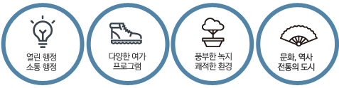 열린행정 소통행정 / 다양한 여가 그로그램 / 풍부한 녹지 쾌적한 환경 / 문화, 역사 , 전통의 도시